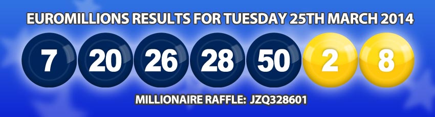 EuroMillions-Results-25-03-2014