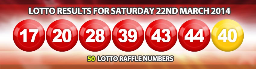 Latest Lotto and Lotto Raffle results