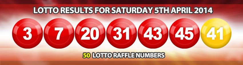 Latest Lotto and Lotto Raffle results