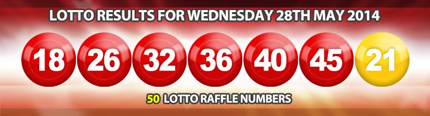 Lotto-and-Lotto-raffle-results-28-05-2014