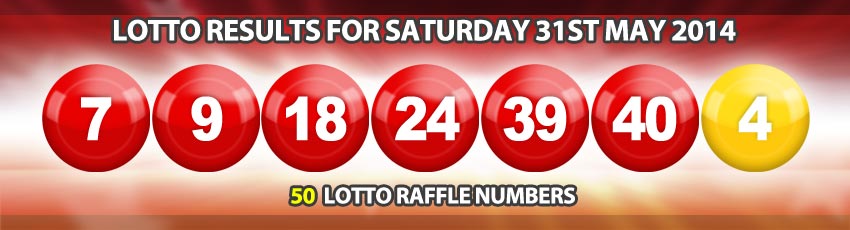 Image of the latest Lotto results
