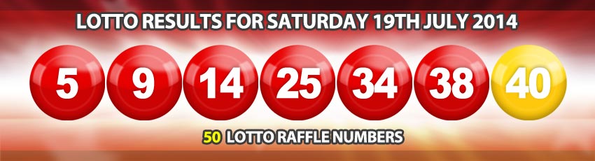 The latest Lotto results